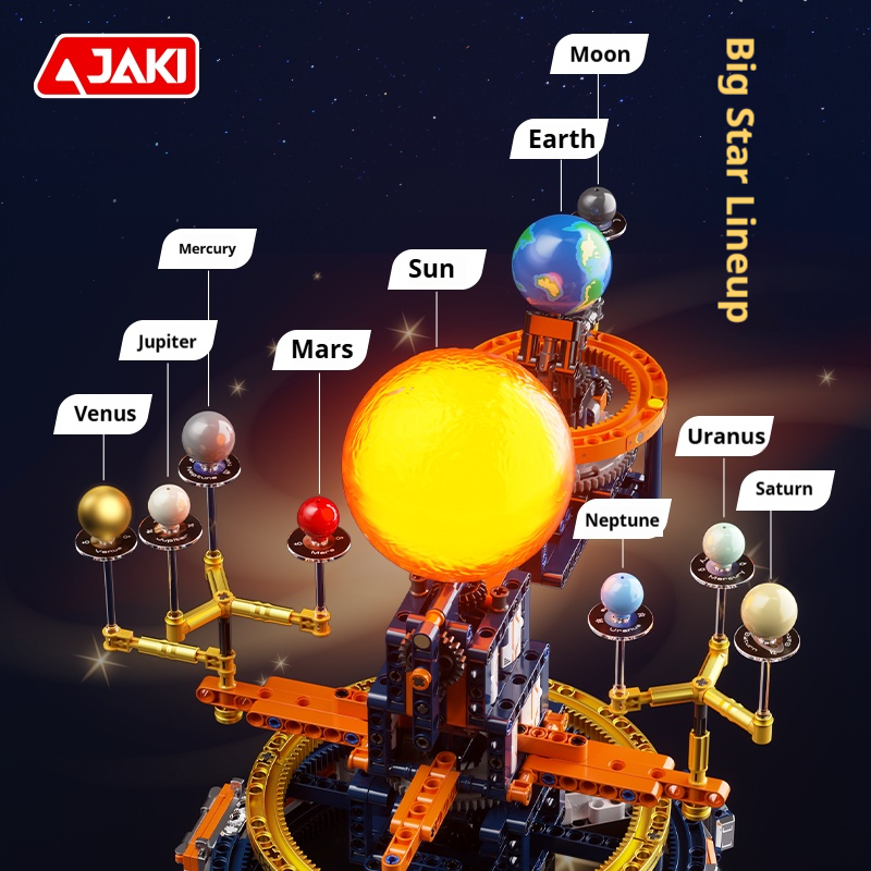 CK008 Space Trend Play Dawn So - đánh giá và giá Solar System Orrery
